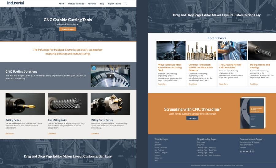 how to find fok959s-m model